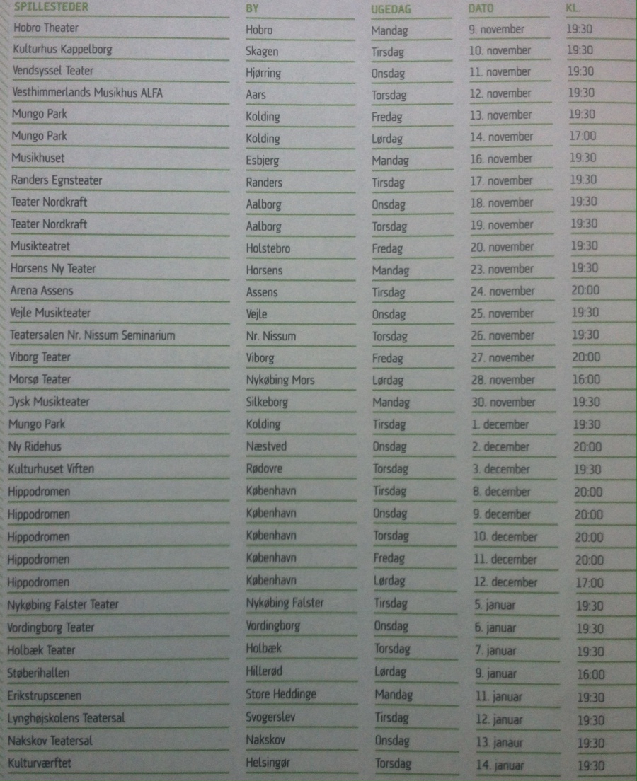 Afdelingen for mindre planter